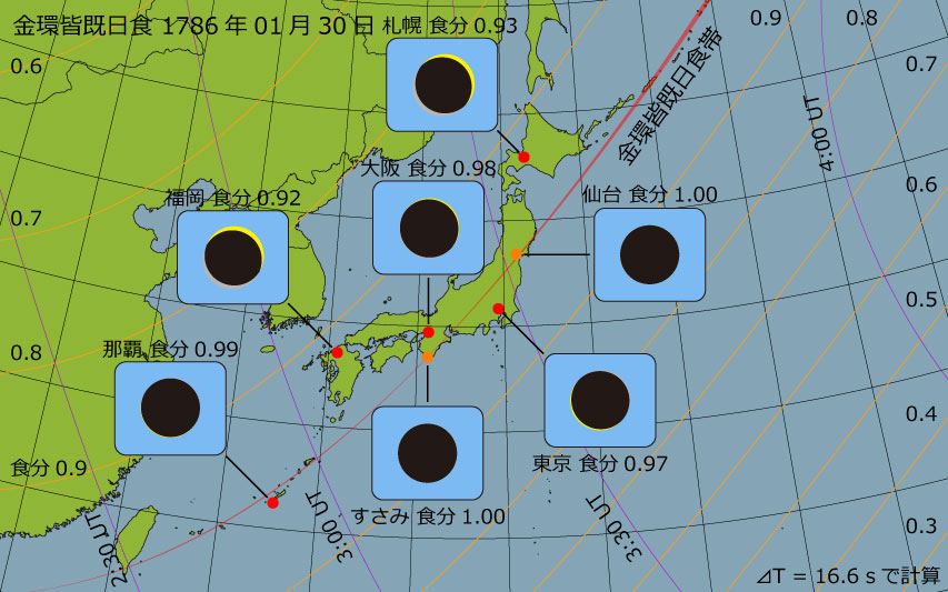 1786年01月30日 金環皆既日食　日本各地の食分