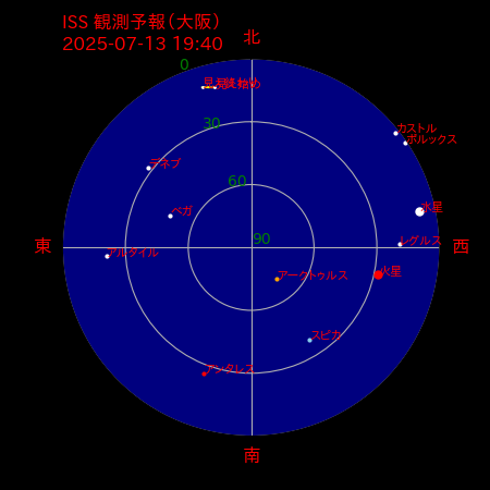 国際宇宙ステーション