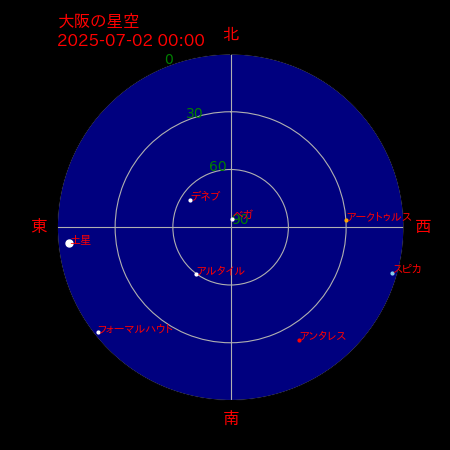 今夜０時の星空