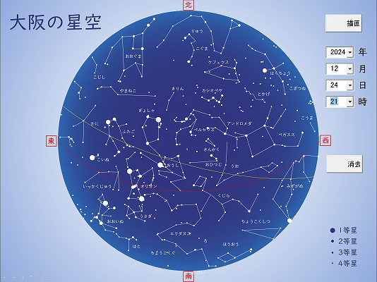 パワーポイントによる星図