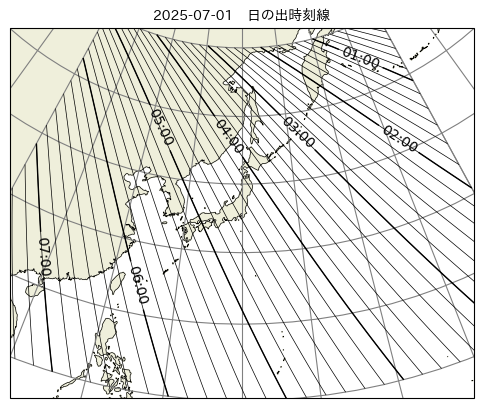 今日の日の出