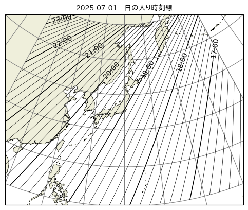 今日の日の入り