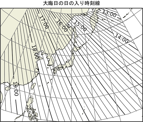 大晦日の日の入り時刻線