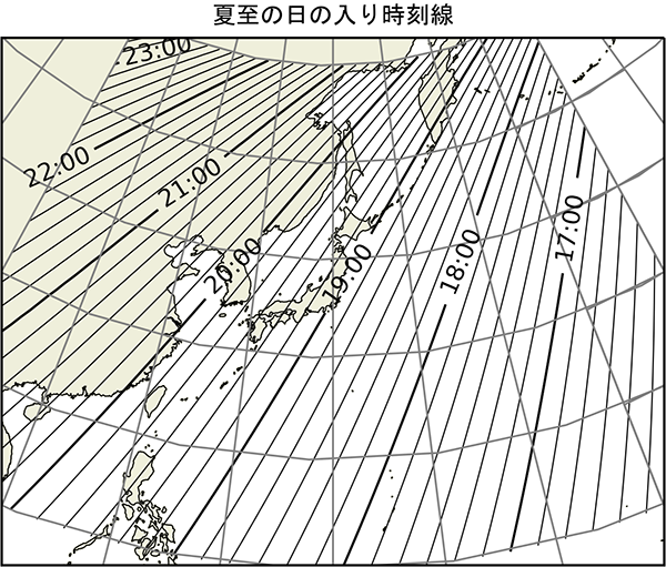 夏至の日の入り時刻線