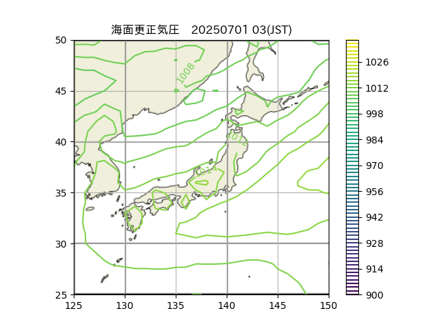 海面更正気圧