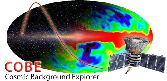 طʹ¬COBE[NASA]