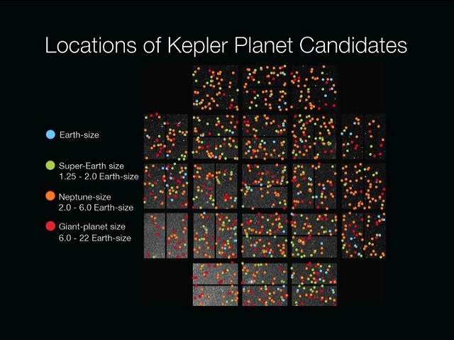 観測衛星ケプラーが発見した系外惑星候補の分布[NASA/Wendy Stenzel]