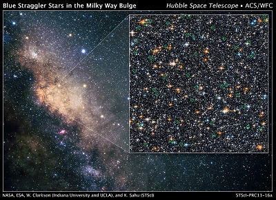 天の川中心付近の若い青い星（[ NASA, ESA, W. Clarkson (Indiana University and UCLA), and K. Sahu (STScI)]）