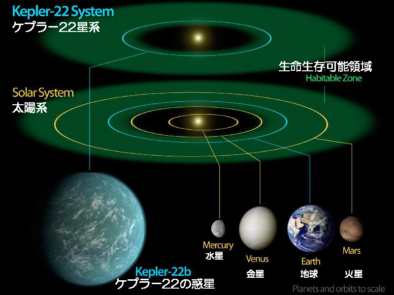 õץ顼ȯ裲ϵɸ䥱ץ顼[NASA/Ames/JPL-Caltech]