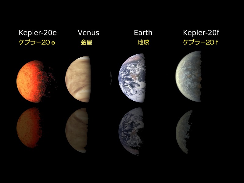 探査衛星ケプラーが発見したケプラー２０eおよび２０fと、金星・地球との大きさの比較[NASA/Ames/JPL-Caltech]