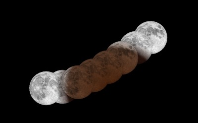月に映る地球の影（ステラナビゲータにより作図）