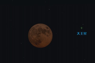 月食中の月とならぶ天王星（ステラナビゲータにより作図）