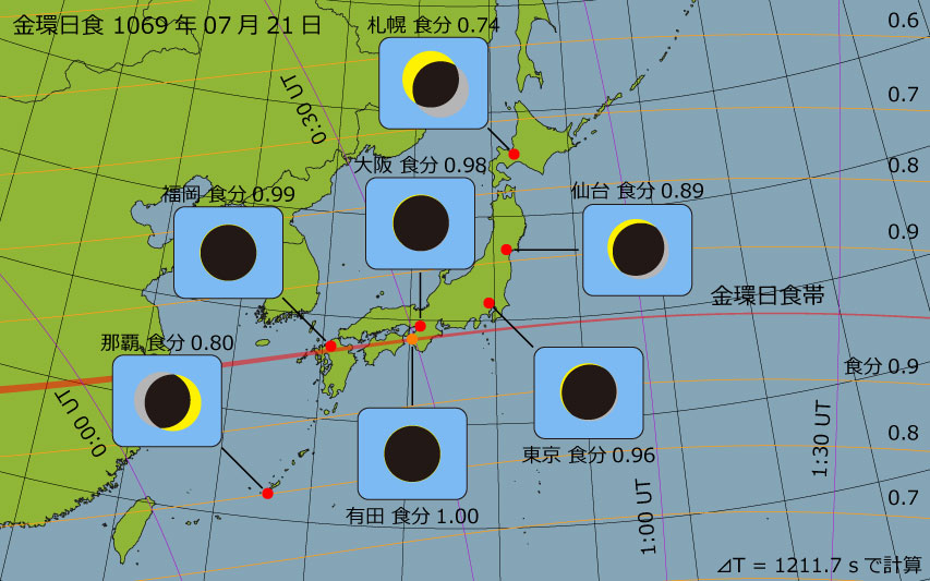 1069年07月21日 金環日食　日本各地の食分