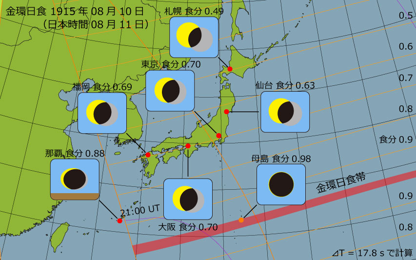1915年08月10日 金環日食　日本各地の食分