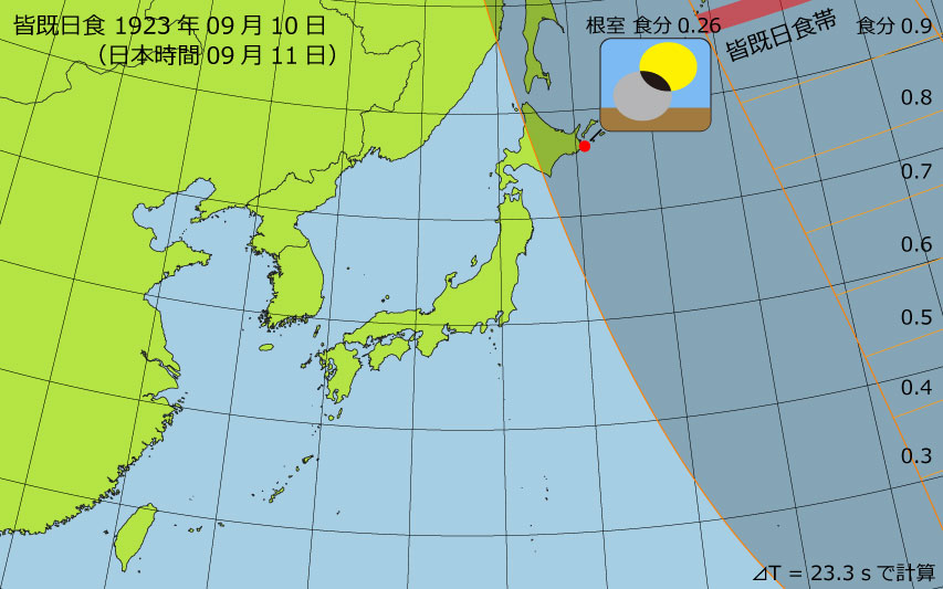 1923年09月10日 皆既日食　日本各地の食分