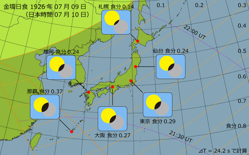 1926年07月09日 金環日食　日本各地の食分