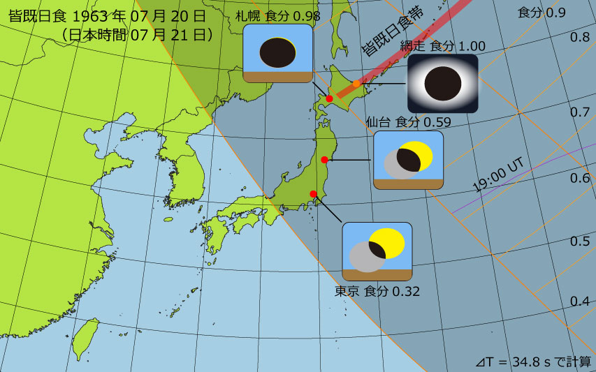 1963年07月20日 皆既日食　日本各地の食分