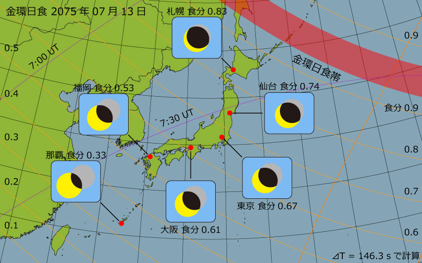 2075年07月13日 金環日食　日本各地の食分