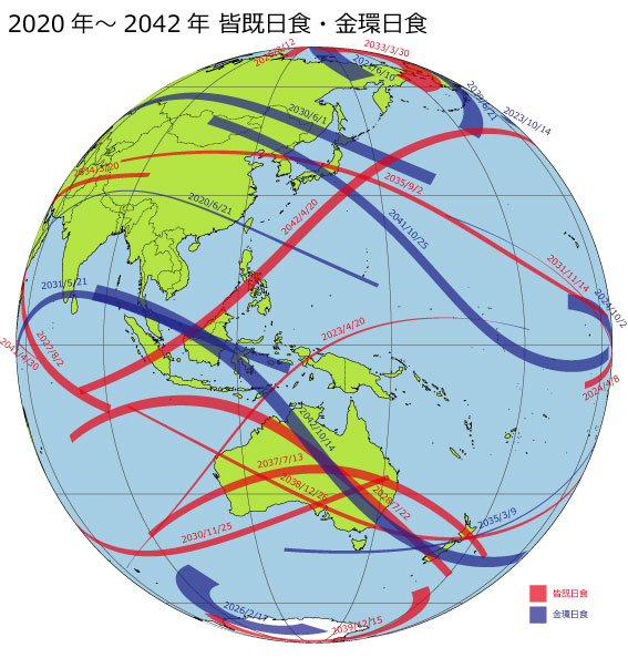 皆既日食・金環日食（東アジア・オセアニア）