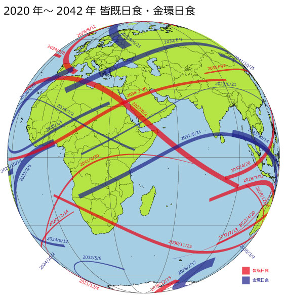 皆既日食・金環日食（ヨーロッパ・アフリカ）