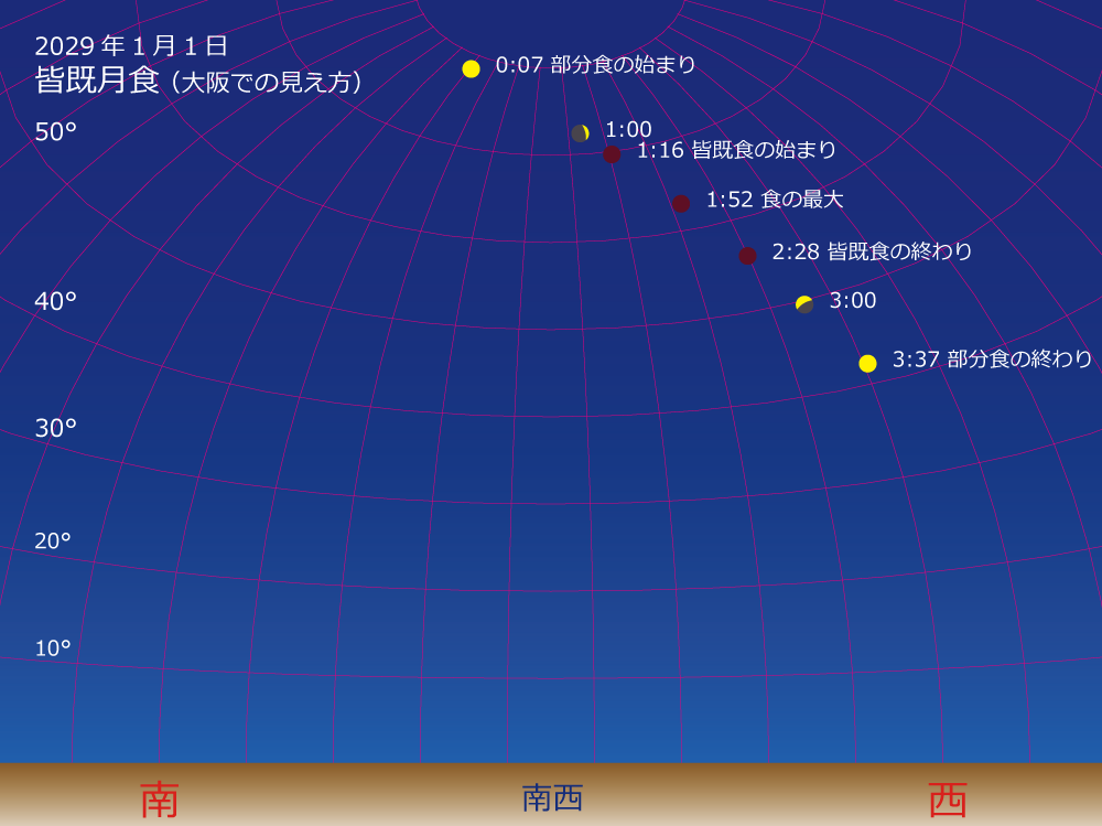 2029年01月01日 大阪での見え方
