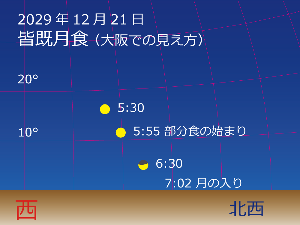 2029年12月21日 大阪での見え方