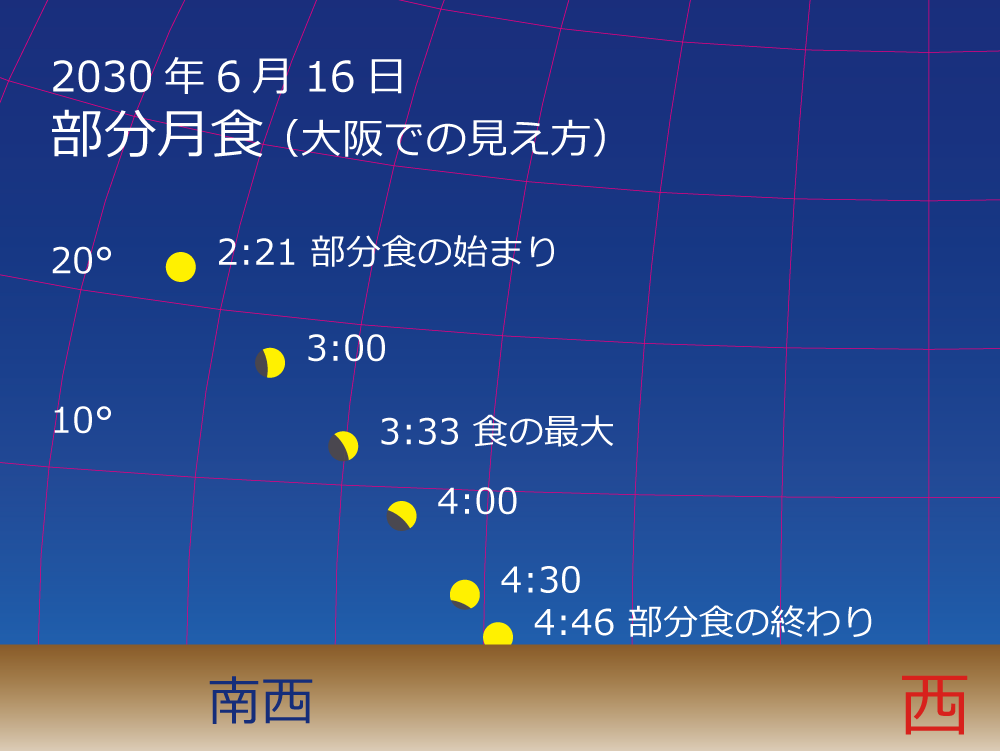 2030年06月16日 大阪での見え方