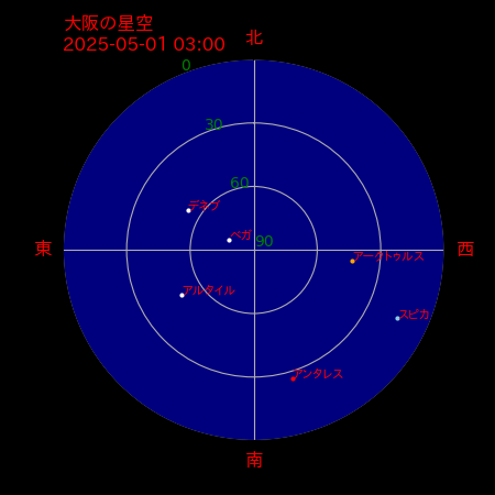 明日３時の星空