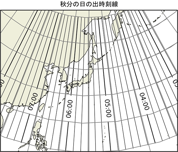 秋分の日の出時刻線