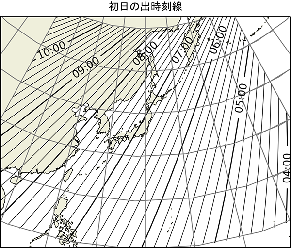 初日の出時刻線