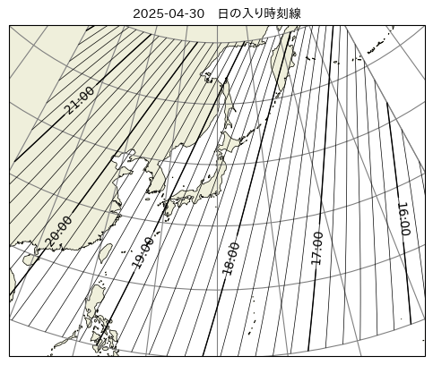 今日の日の入り