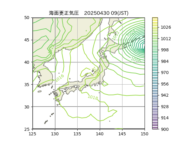 海面更正気圧