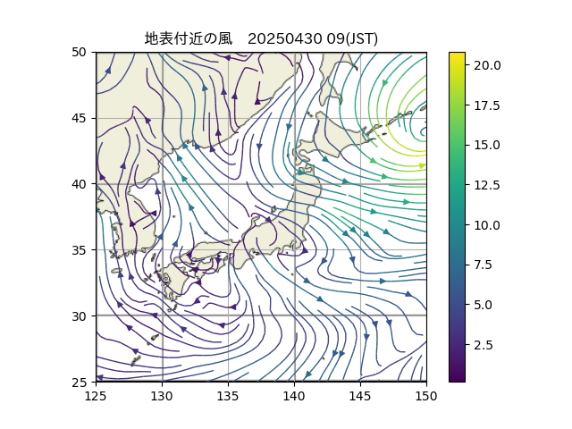 地表付近の風