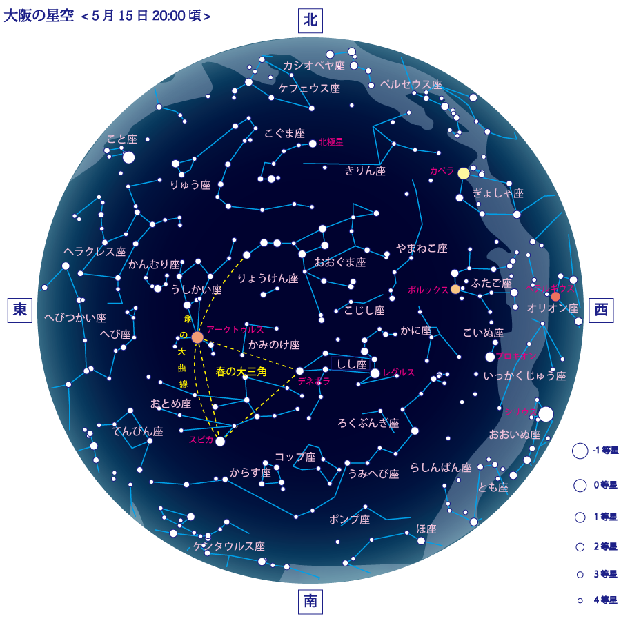 春の星座のおはなし