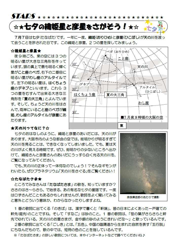 星空かわら版2015年7月号_2