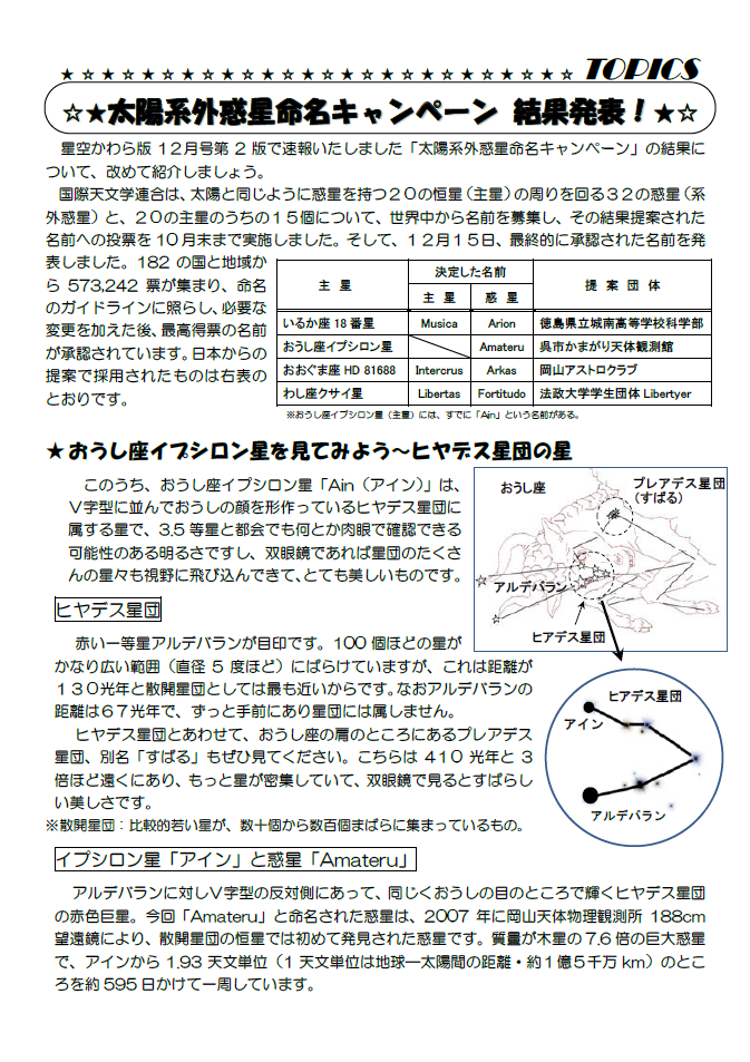 星空かわら版2016年1月号_3