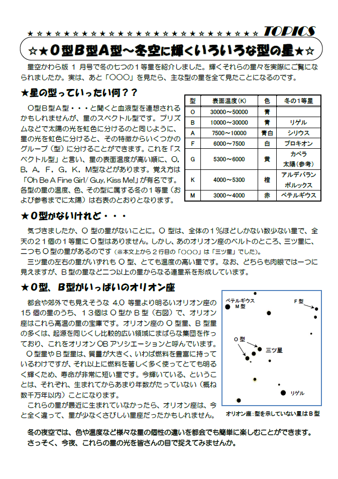 星空かわら版2016年2月号_3