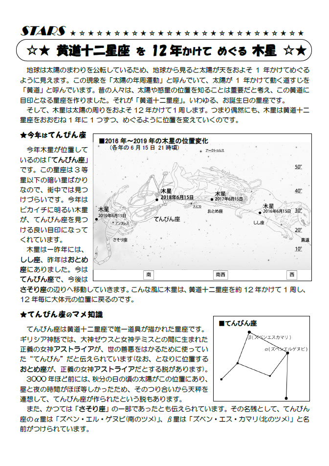 星空かわら版2018年6月号_2