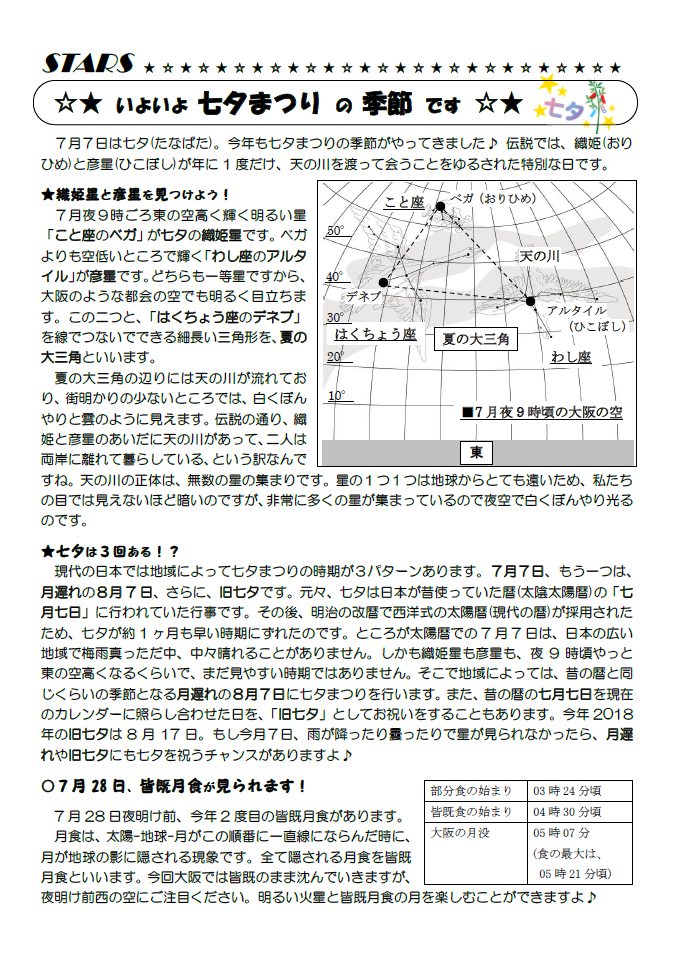 星空かわら版2018年7月号_2