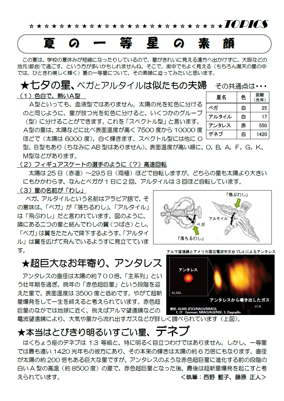 星空かわら版2020年7月号_3