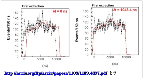 eLXg {bNX:   http://arxiv.org/ftp/arxiv/papers/1109/1109.4897.pdf